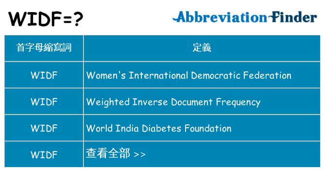 widf 代表什麼