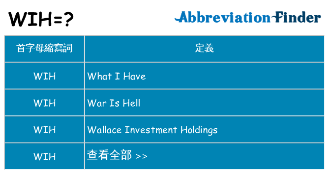 wih 代表什麼