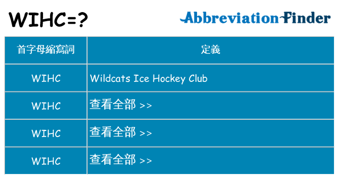 wihc 代表什麼