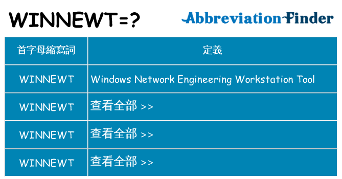 winnewt 代表什麼
