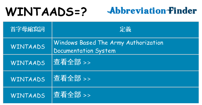 wintaads 代表什麼