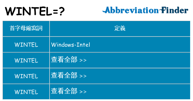 wintel 代表什麼