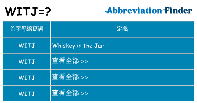 witj 代表什麼