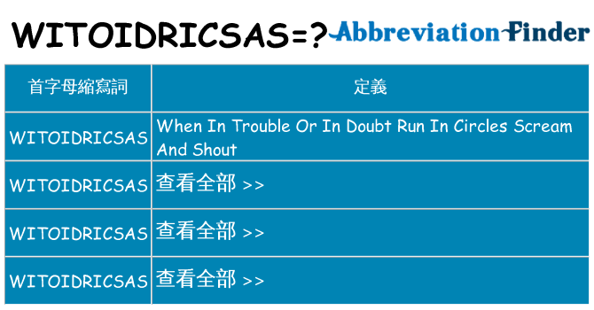 witoidricsas 代表什麼