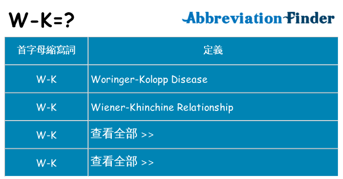 w-k 代表什麼