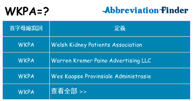 wkpa 代表什麼