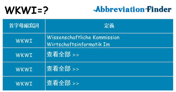wkwi 代表什麼