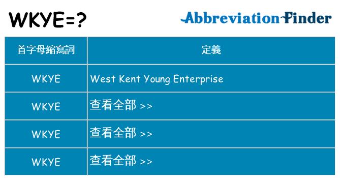 wkye 代表什麼