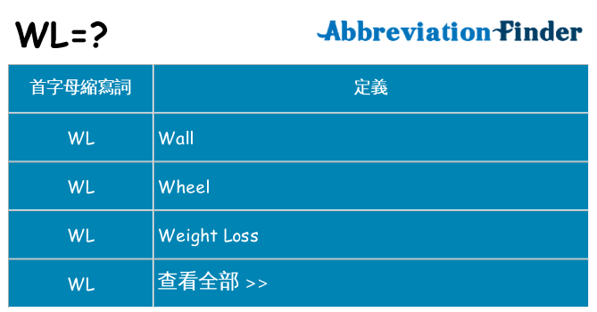 wl 代表什麼