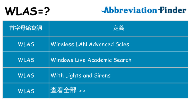 wlas 代表什麼