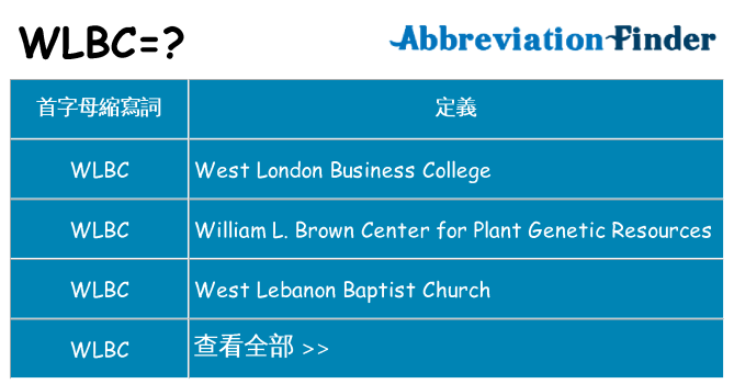 wlbc 代表什麼