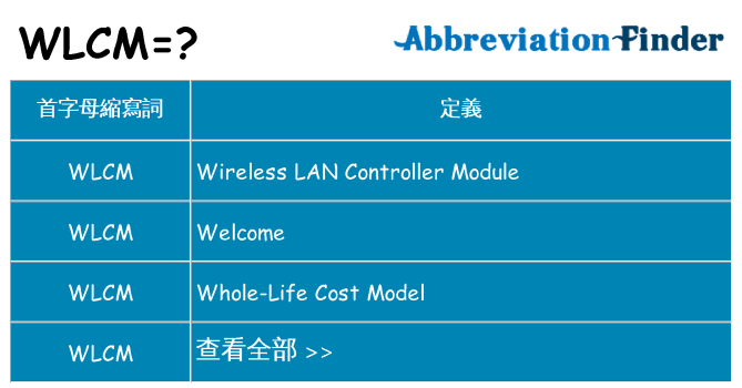 wlcm 代表什麼