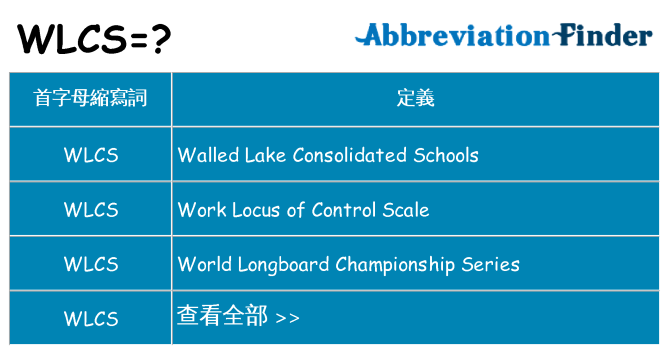 wlcs 代表什麼
