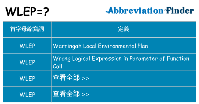 wlep 代表什麼