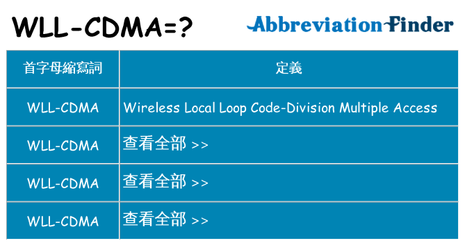 wll-cdma 代表什麼