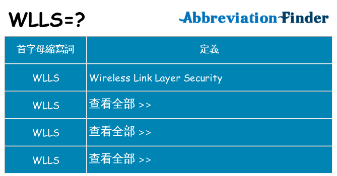 wlls 代表什麼