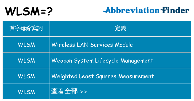 wlsm 代表什麼