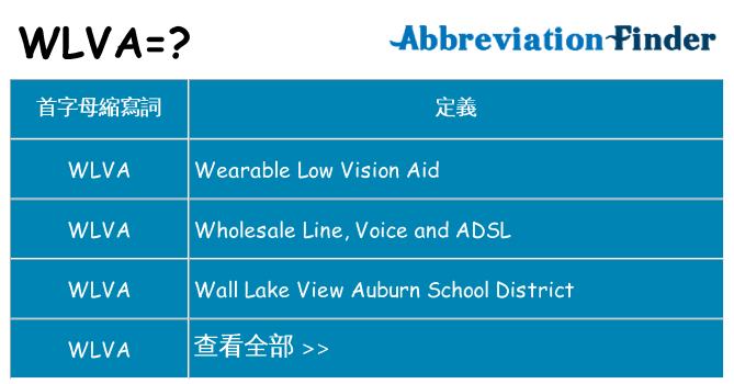 wlva 代表什麼