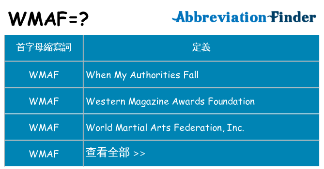 wmaf 代表什麼