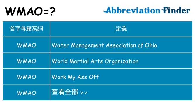 wmao 代表什麼