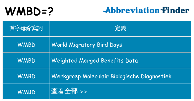 wmbd 代表什麼