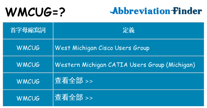 wmcug 代表什麼