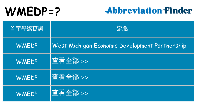wmedp 代表什麼