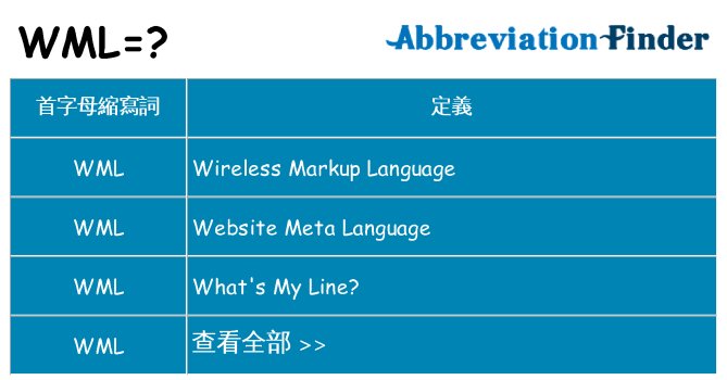 wml 代表什麼