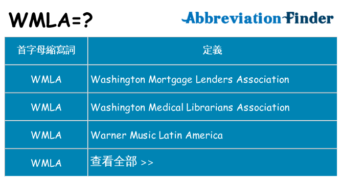 wmla 代表什麼