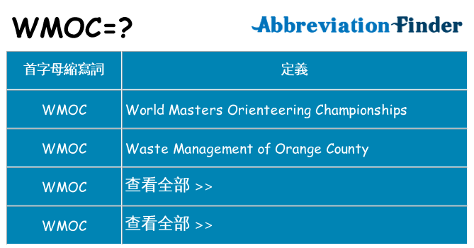 wmoc 代表什麼