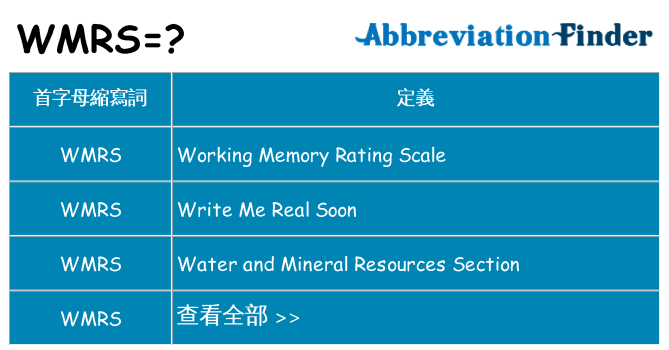wmrs 代表什麼