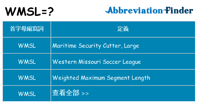 wmsl 代表什麼