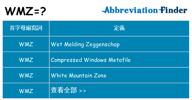 wmz 代表什麼