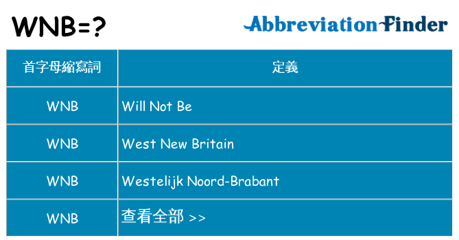 wnb 代表什麼