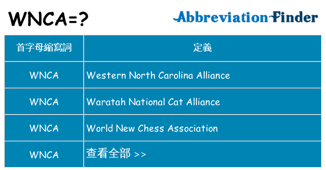 wnca 代表什麼