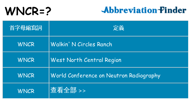 wncr 代表什麼