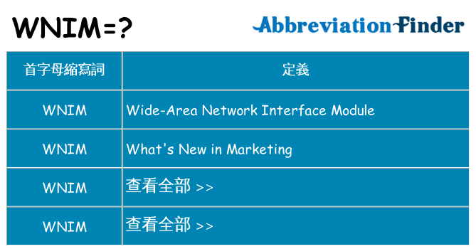 wnim 代表什麼