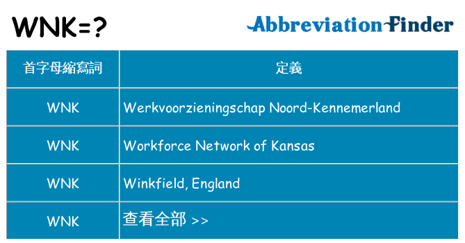 wnk 代表什麼