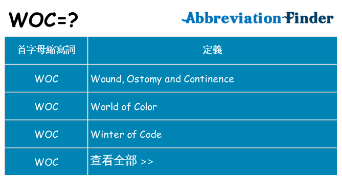 woc 代表什麼