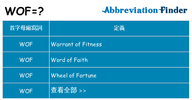 wof 代表什麼