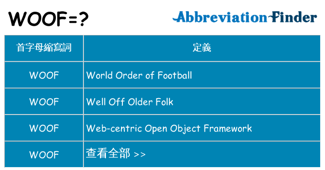 woof 代表什麼