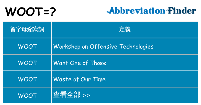 woot 代表什麼