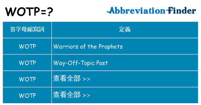 wotp 代表什麼
