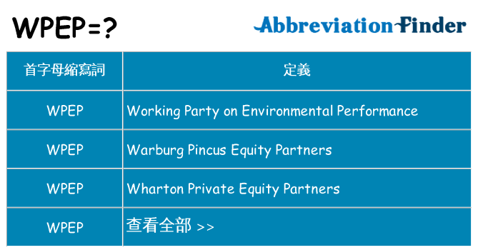 wpep 代表什麼