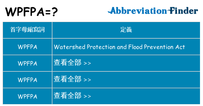 wpfpa 代表什麼