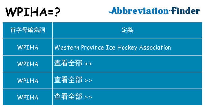 wpiha 代表什麼