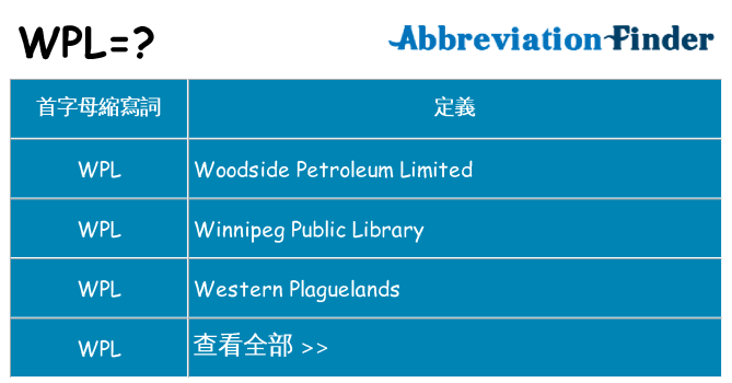 wpl 代表什麼