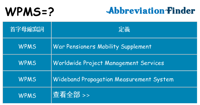wpms 代表什麼