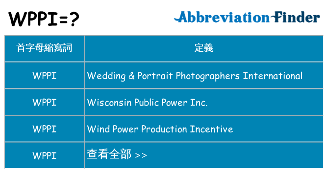 wppi 代表什麼