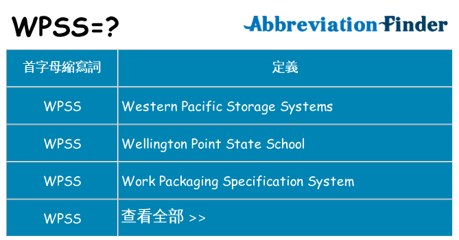 wpss 代表什麼